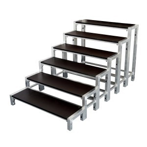 Staging Steps